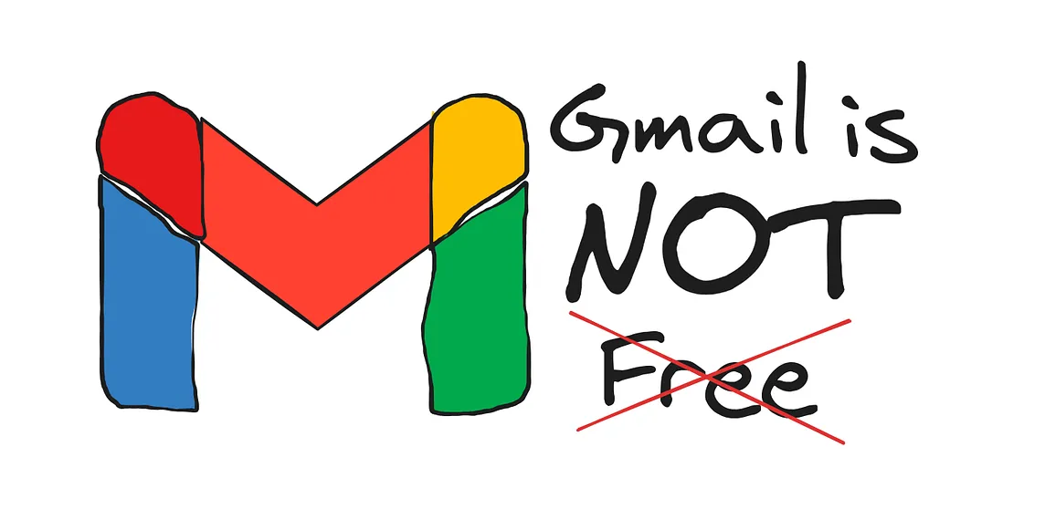 Gmail is Not Free