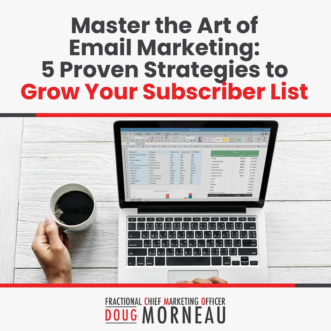 Master The Art Of Email Marketing: 5 Proven Strategies To Grow Your Subscriber List