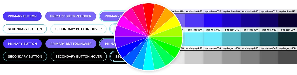 a colorwheel overlaid on button components and three rows of color swatches