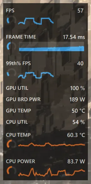 “CPU-Limited” Games & Benchmarks