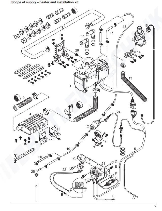 Espar D5 Installation Notes