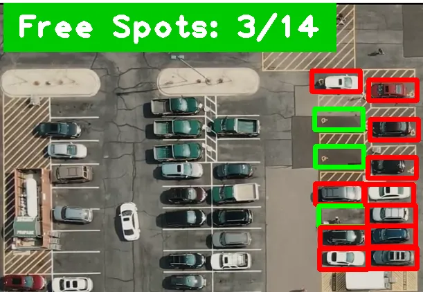 The Power of Image Processing vs. AI in Smart Parking: A Comparative Analysis  PART 2 BY Bilal.