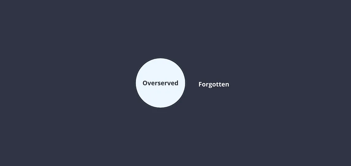 Spotlight Vision and the Diminishing Returns of Obsessive Customer Focus