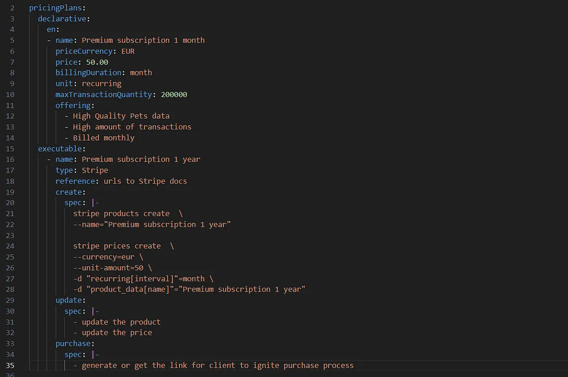 Exploring Pricing Plans as Everything as Code: A New Frontier in ODPS