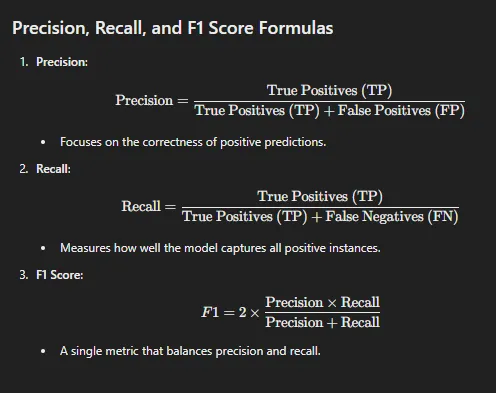 Understanding Precision, Recall, and F1 Score Metrics