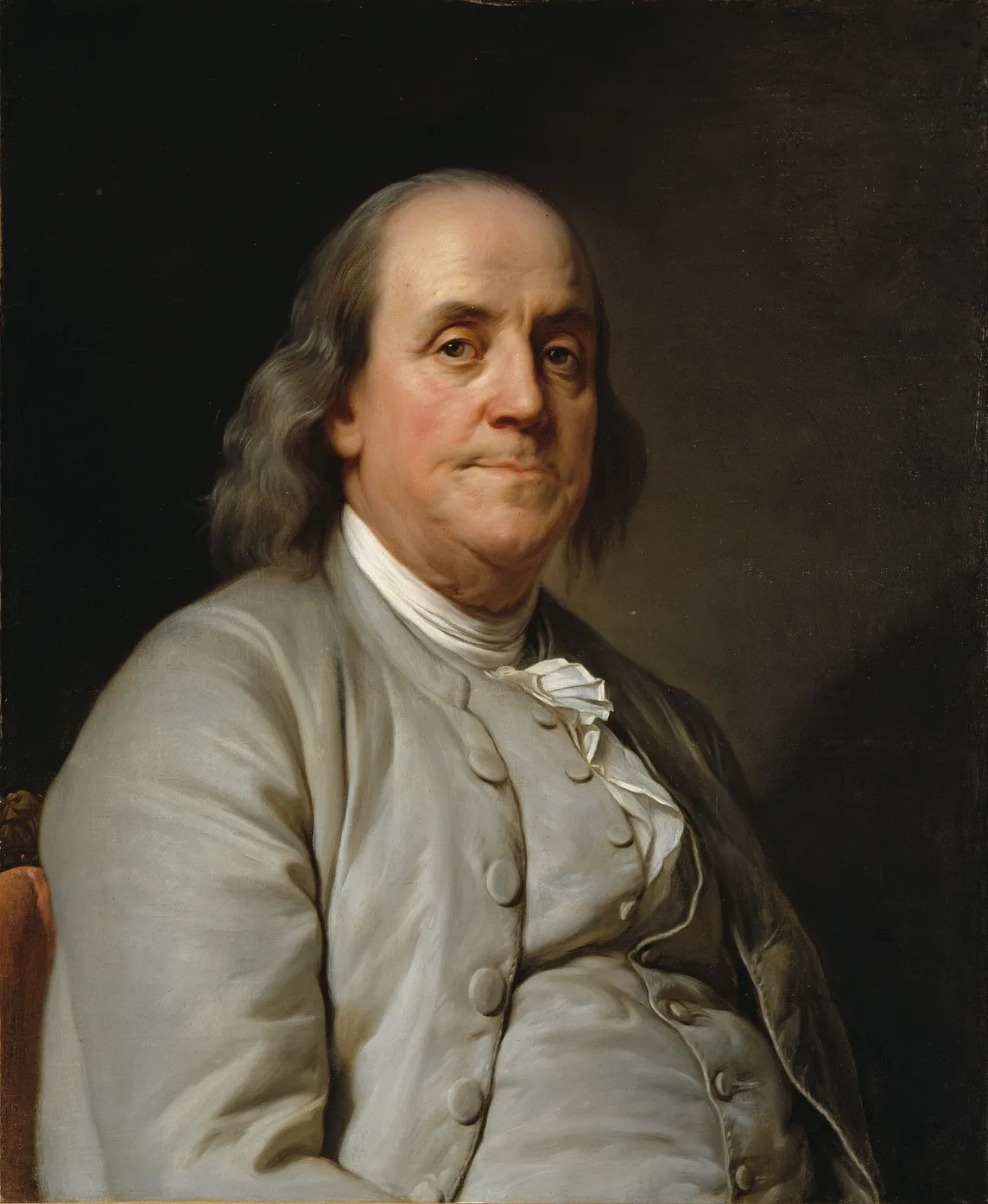 History of Ben Franklin