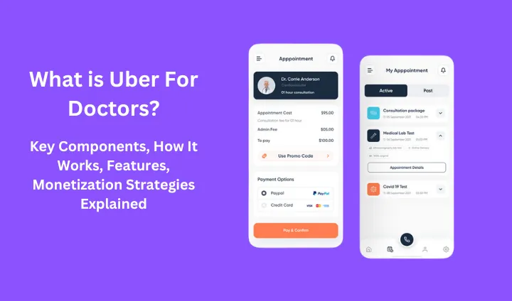 What is Uber For Doctors?