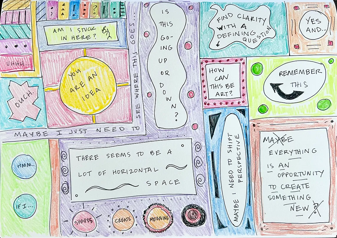 Dramadoodle with colors, images and text scribbled across page