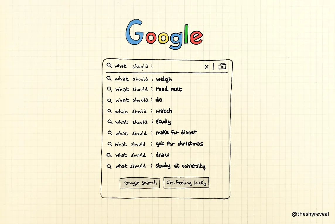 Drawing of a Google search “What should I…”