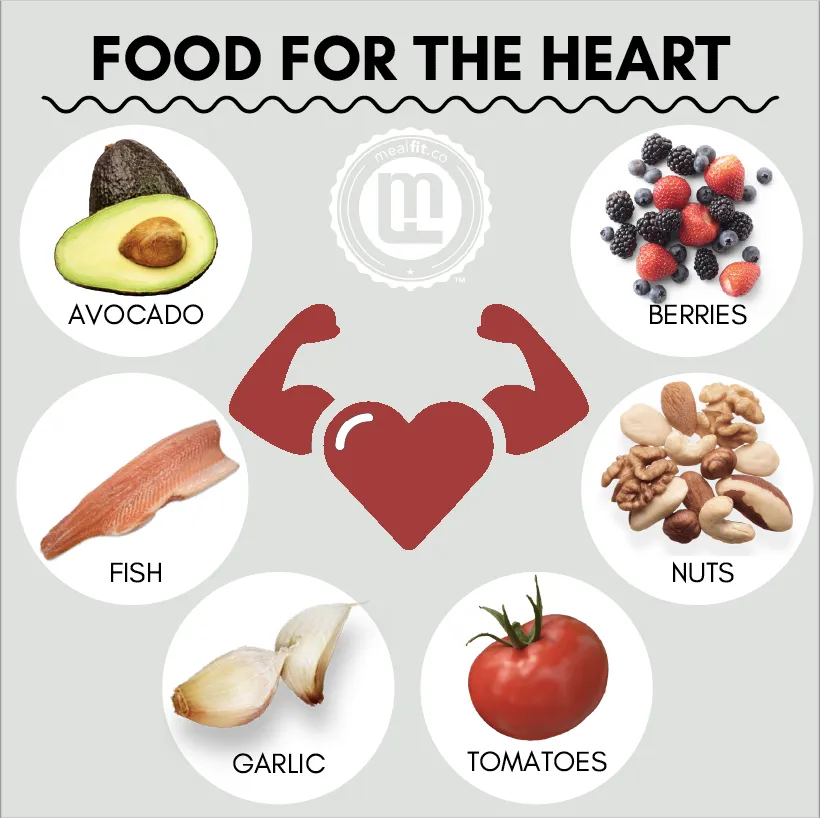 Healthy Food for Heart