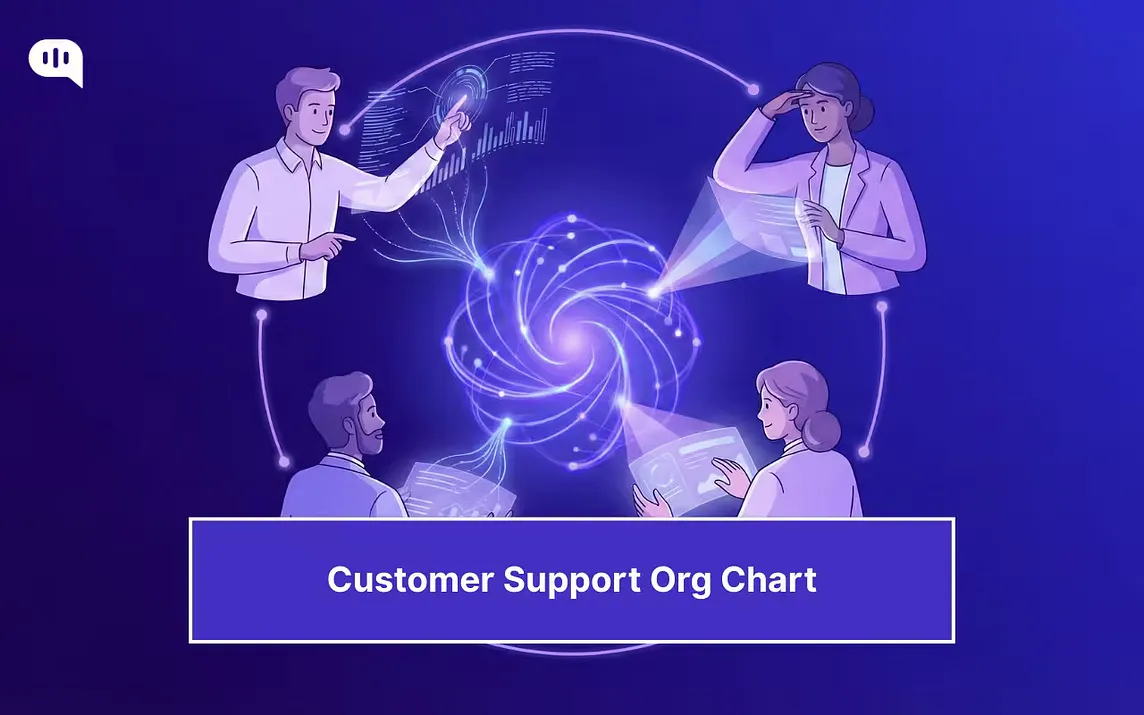 The most insightful stories about Org Charts - Medium