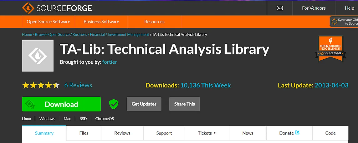 How to Properly Install TA-Lib on Windows 11 for Python: A Step-by-Step Guide