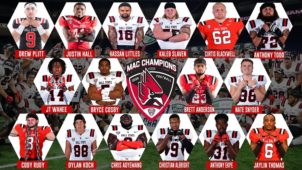 16 Ball State seniors, 13 starters, choose to come back for 2021