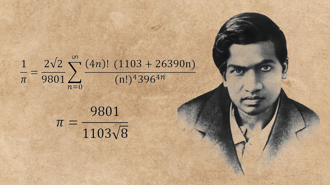 Ramanujan’s Magnificent Formula for Pi: 9801/(1103√8)=π