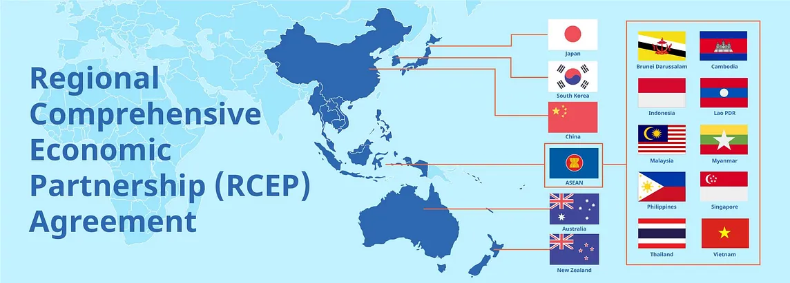 Economic Integration through Trade Facilitation in the Regional Comprehensive Economic Partnership…