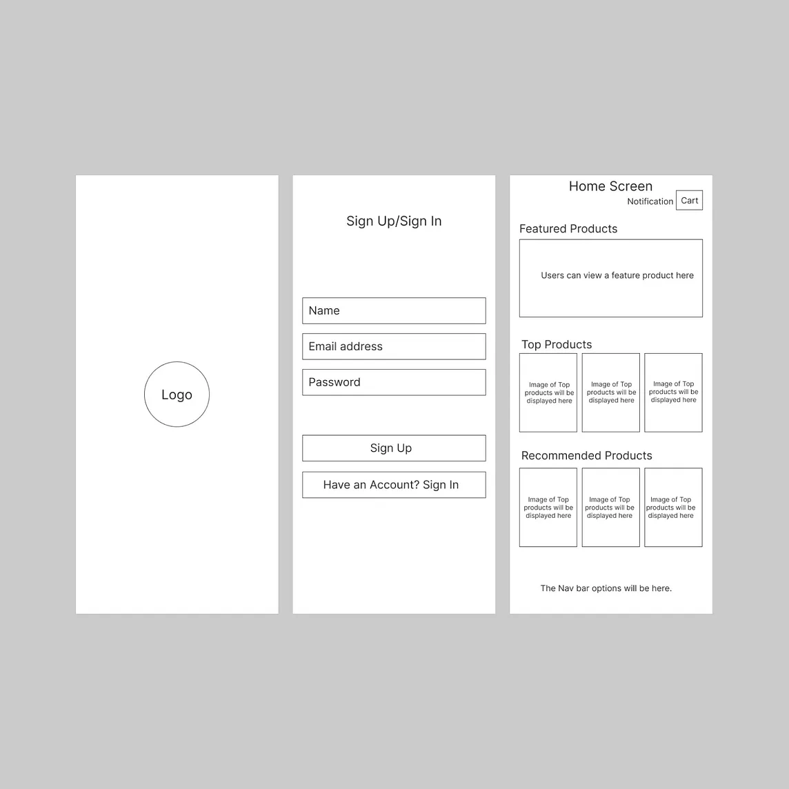 A picture of sketch wireframes.