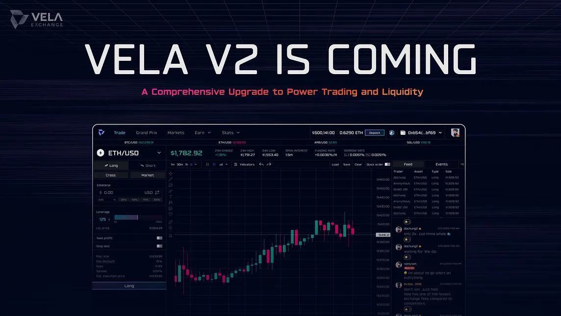 Vela V2: A Comprehensive Upgrade to Power Trading and Liquidity