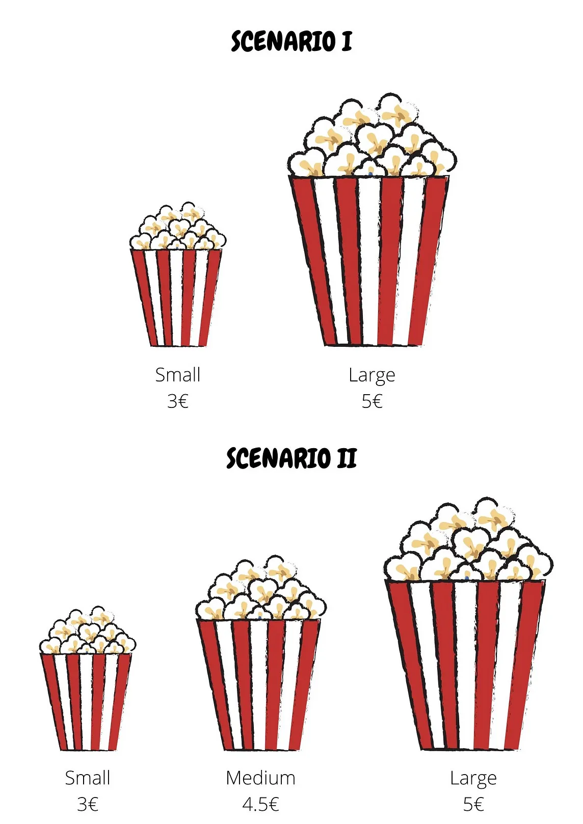 The Decoy Effect: How does the option of the medium popcorn tempt you into buying the large one?