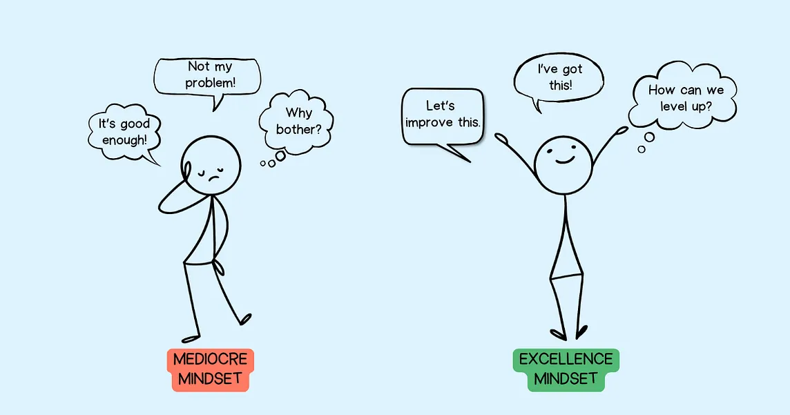 9 Signs You’re Promoting Mediocrity In Your Team