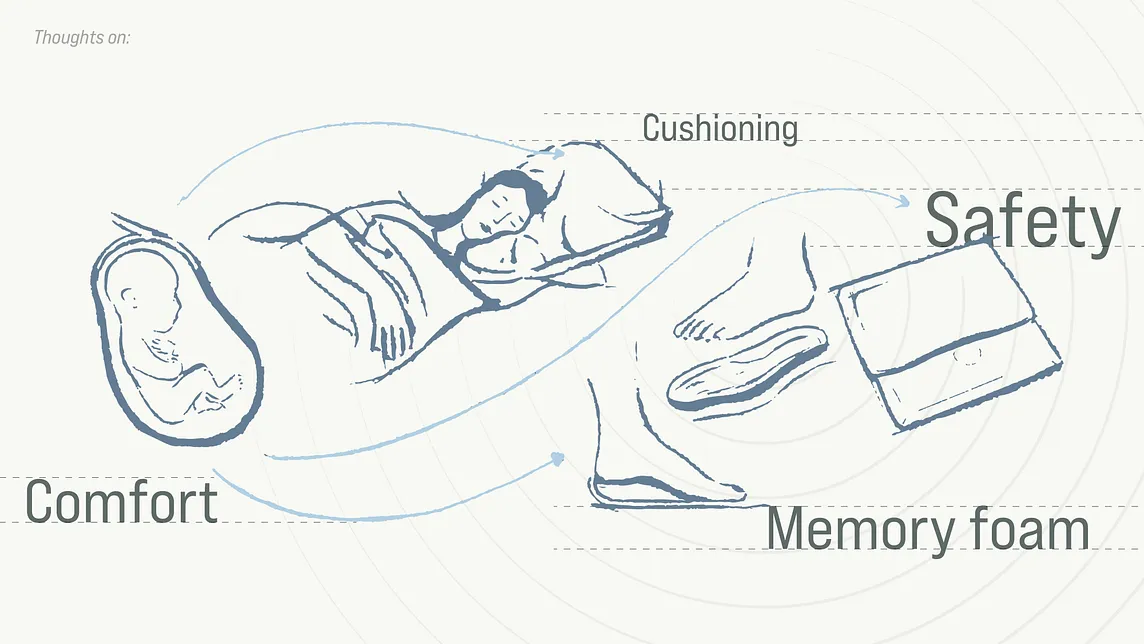 Thought Stimulus 1: notes on tactile perception