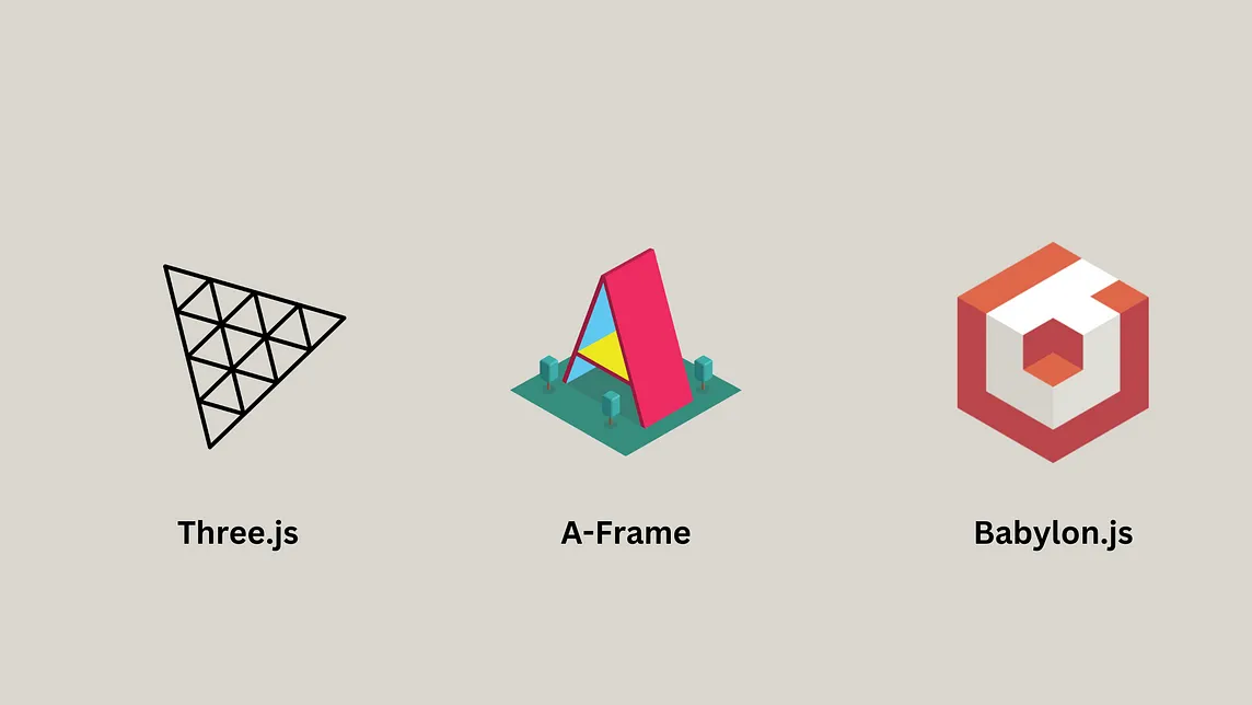 Exploring 3D Graphics on the Web: Three.js, A-Frame, and Babylon.js