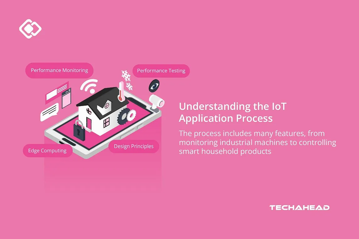 What Is the Process for IoT Application Development? | TechAhead