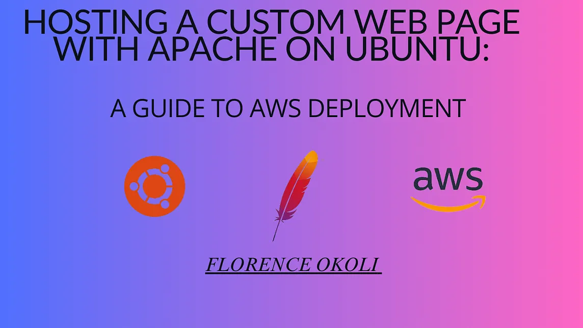 How to host a custom web page with Apache.
