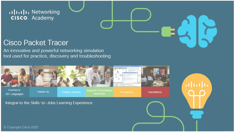 Cisco Packet Tracer Intro