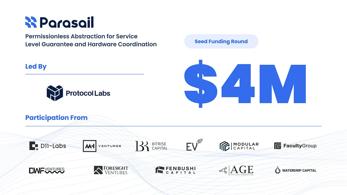 Parasail Raises $4M to Guarantee Service Levels and Coordinate Hardware Resources for DePIN