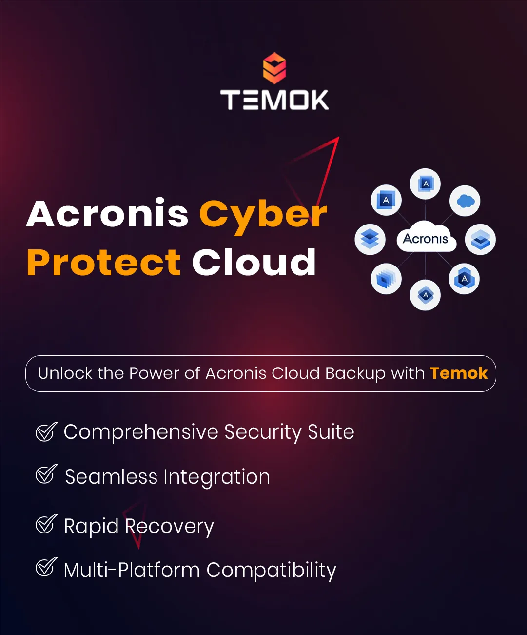 Unlocking Ultimate Cyber Security: A Deep Dive into Acronis Cyber Protect Cloud