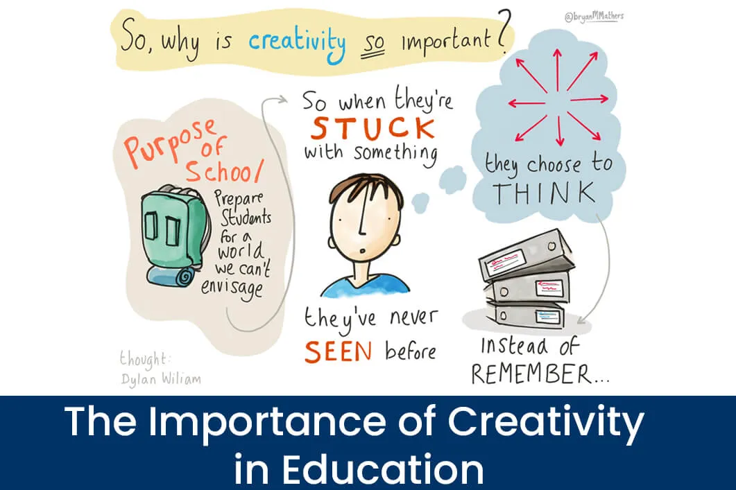 The Importance of Creativity in Education