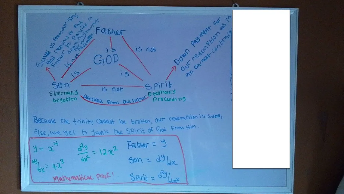 A teacher uses a board to explain Monarchical Trinitarianism.