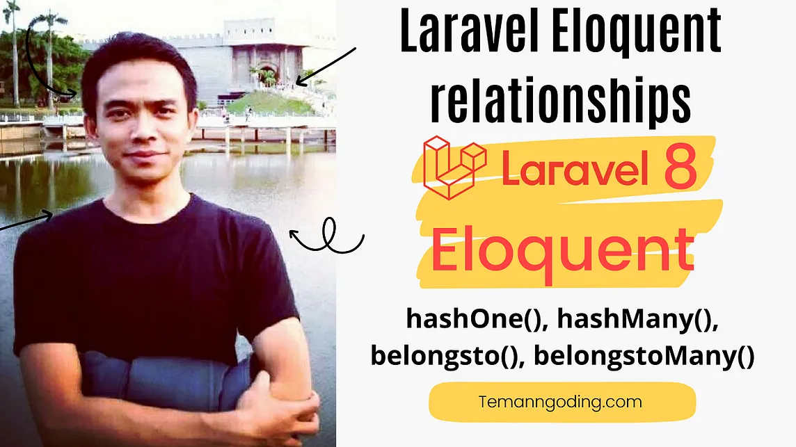 Laravel Tutorial ~ Laravel Eloquent Relationships