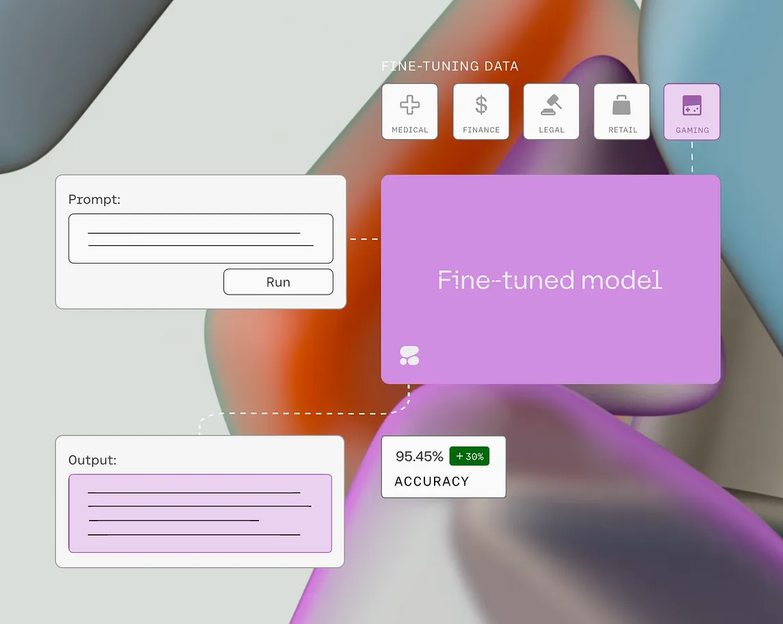 Unlocking the Power of Parameter-Efficient Fine-Tuning (PEFT)