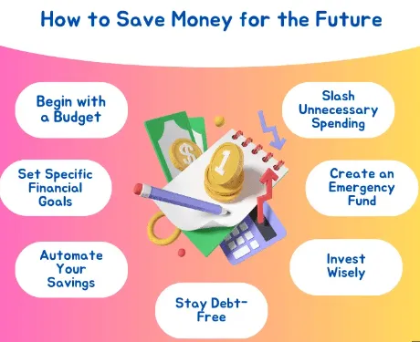 “How to Manage Finances, Save Money, and Invest for the Future”