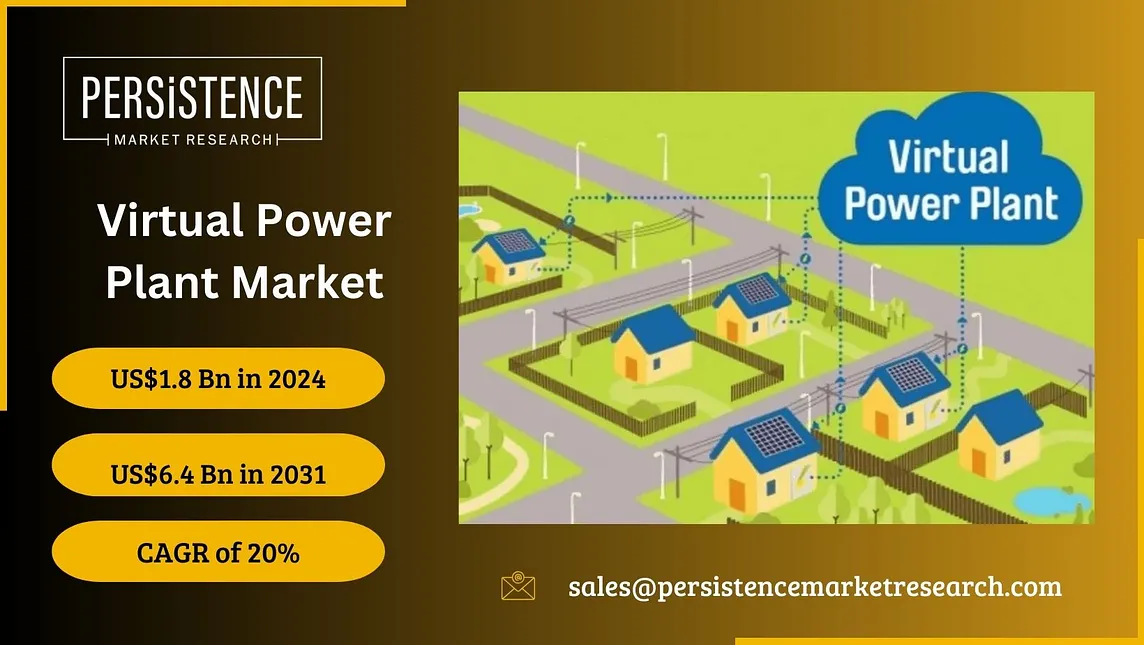 Key Trends in Virtual Power Plant Growth