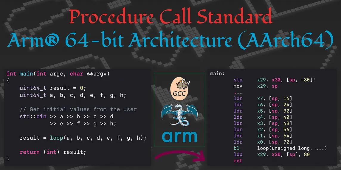 AArch64 Procedure Call Standard (AAPCS64): ABI, Calling Conventions & Machine Registers