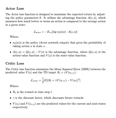 Advantage Actor-Critic (A2C) Algorithm Explained and Implemented in PyTorch