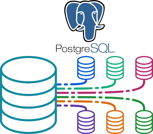 Table Partitioning in Postgres