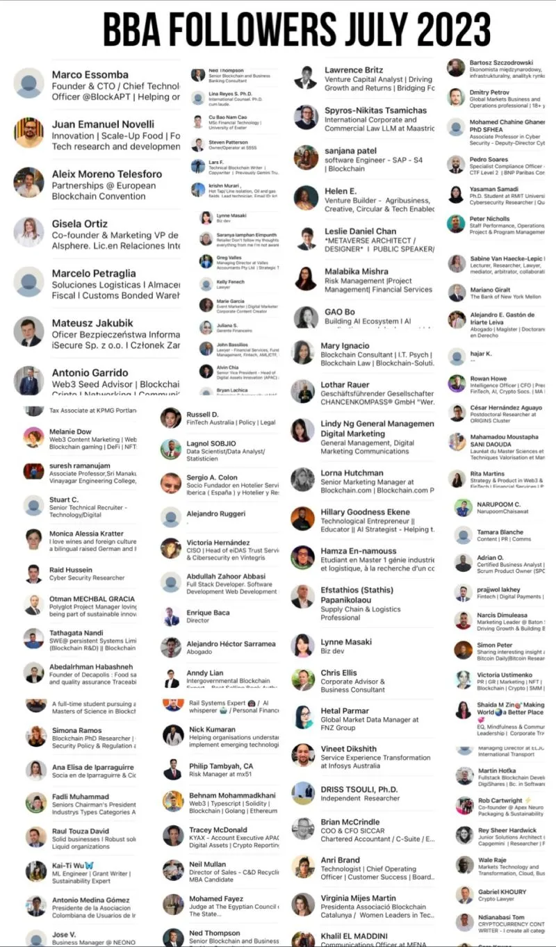 🌐 Over 150+ Global Professionals Join Our LinkedIn Community in July 2023: A Diverse Network of…