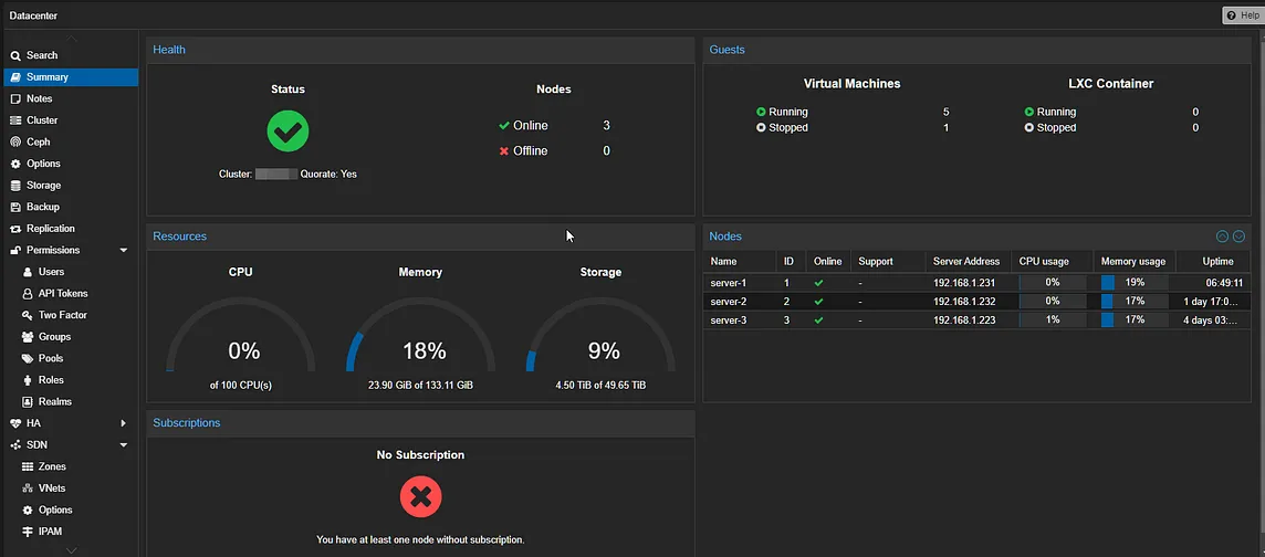 Achieve 99.99% High Availability with Proxmox: Reliable Server Infrastructure