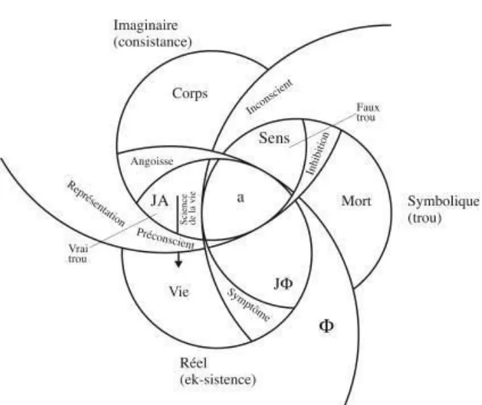 JA: Other Jouissance and Becoming-Woman