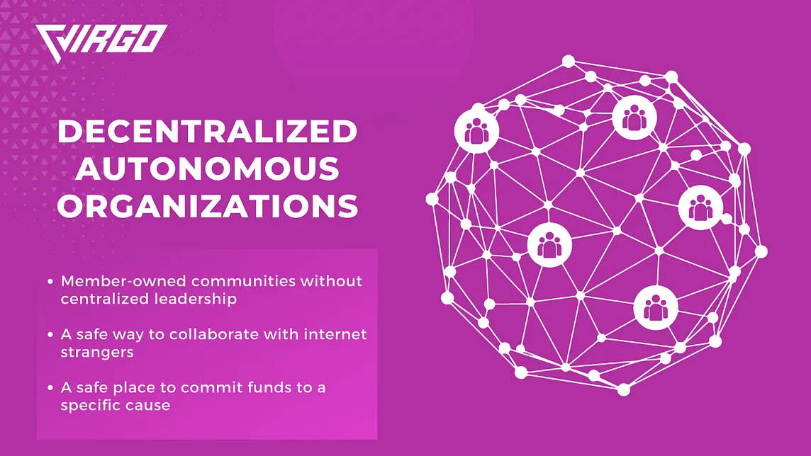 What are Decentralized Autonomous Organizations (DAOs)?