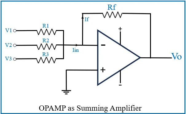 Analog Electronics Chapter 4: OPAMP Applications — Adders, Subtractors, Differentiators, and More!