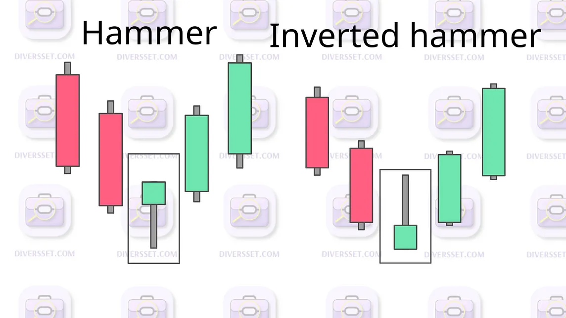 How Japanese Candlestick Patterns Can Help You Predict Stock Moves