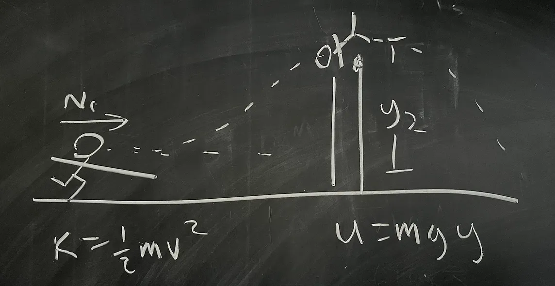 The Physics of a World Record Pole Vault