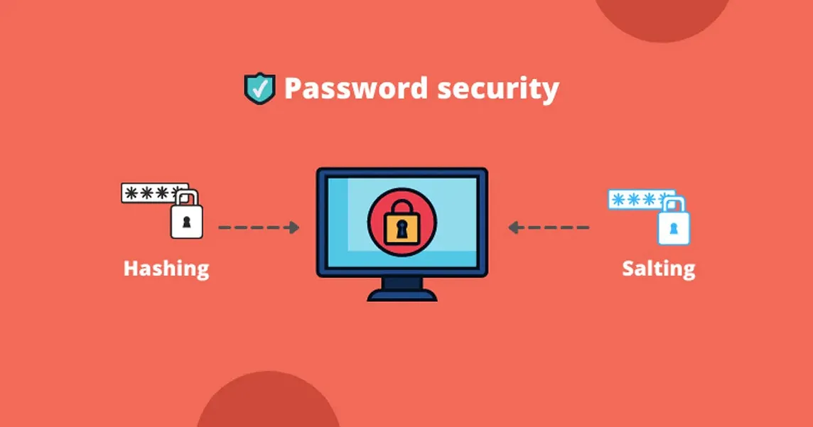 Password Encryption, Hashing, and Salting in Java