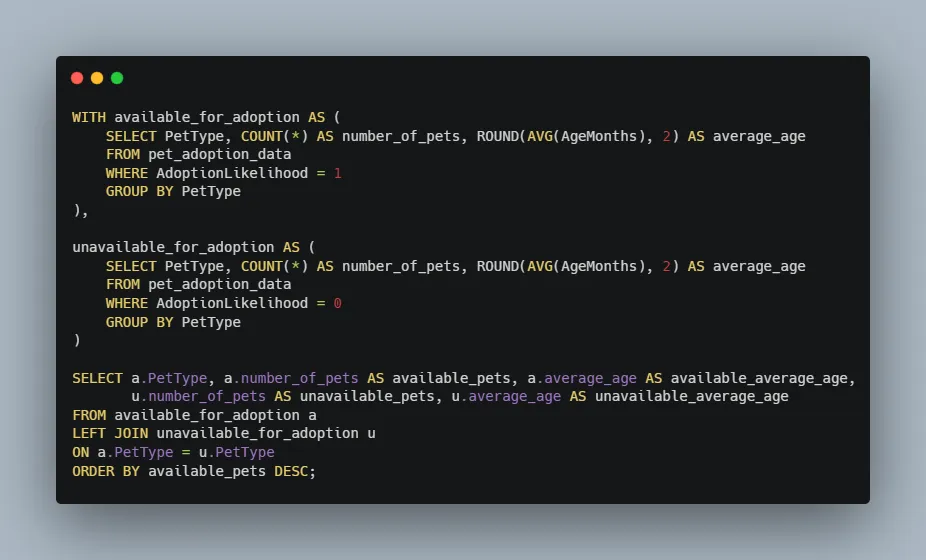 DATA QUERYING USING SQL