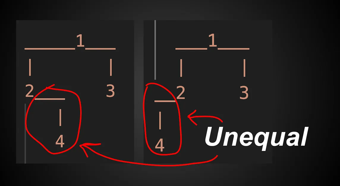 [Interview Qn] Checking if 2 Binary Trees Are Equal