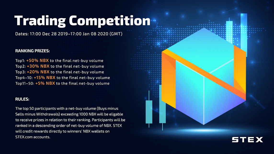 Netbox Coin (NBX) Net-buy Competition on STEX.COM